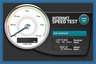 Test viteza Internet